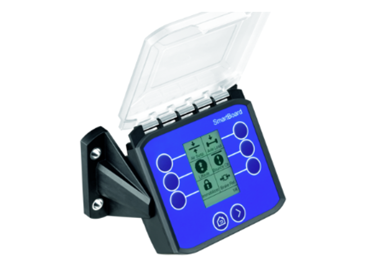 SmartBoard
