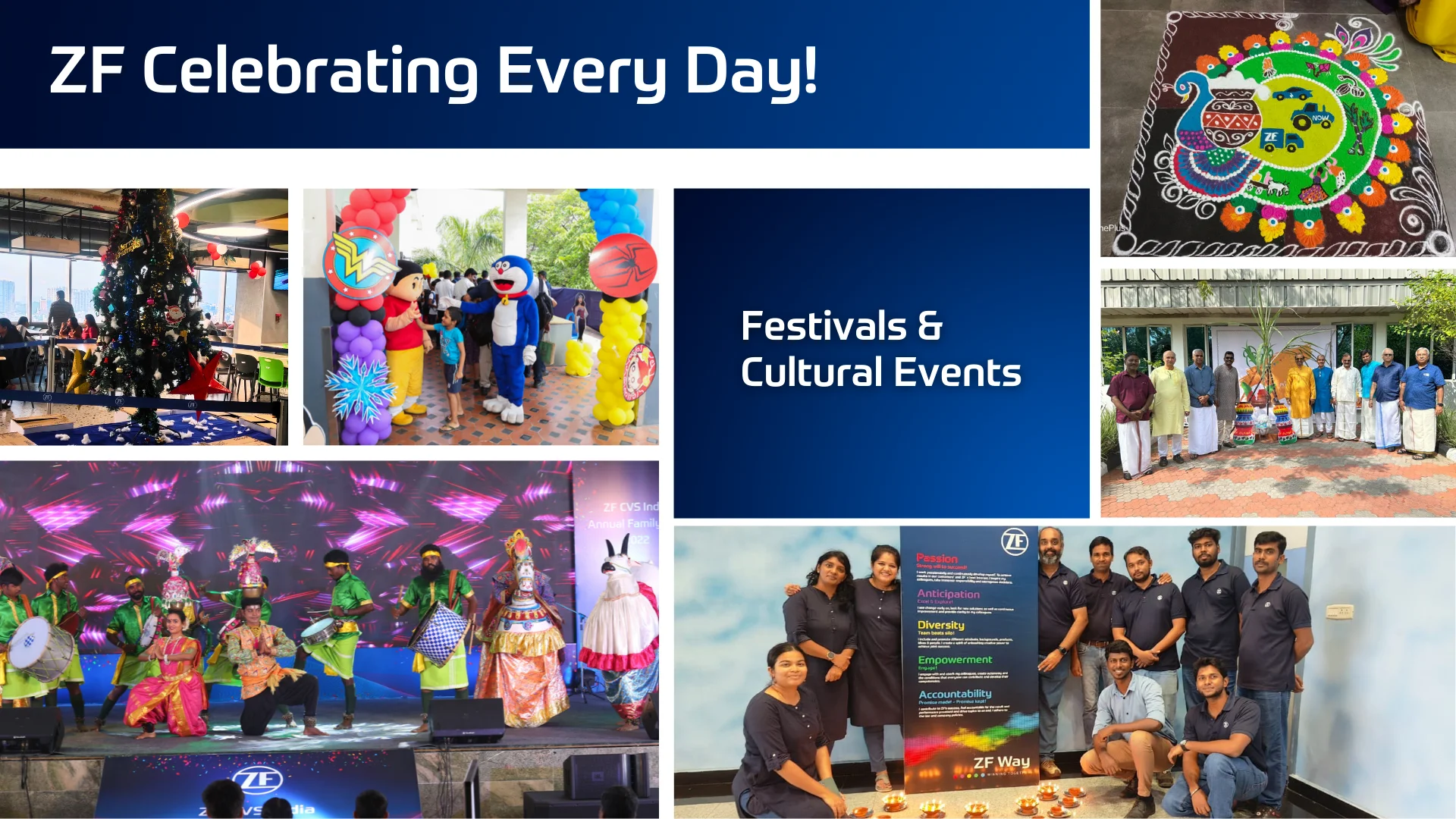 Collage of photos from events at ZF India