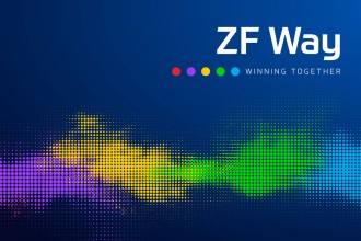  It’s About Community