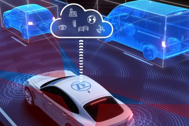 Produktvisualisierung der ZF Connectivity-Lösung ProConnect.