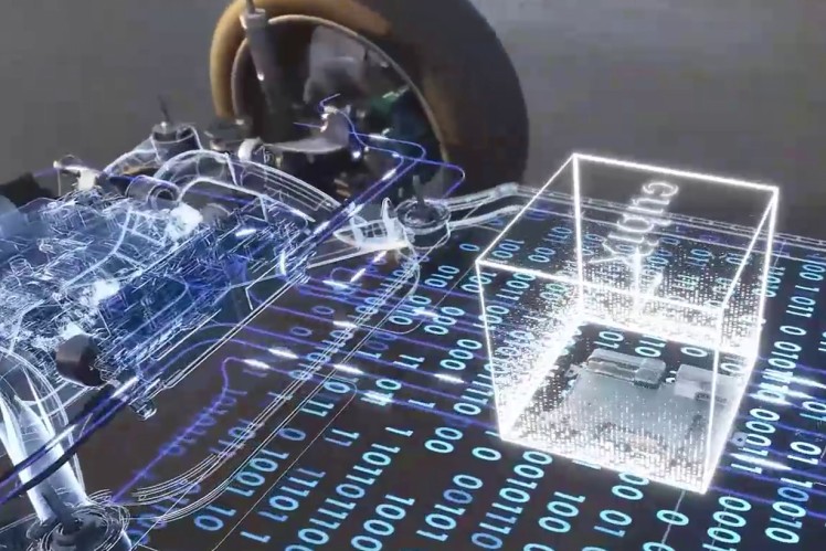 cubiX software platform