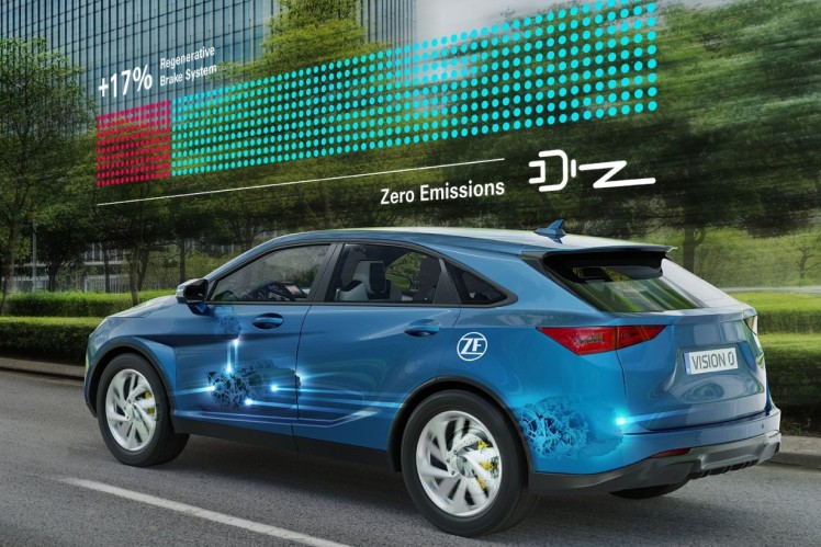 Electric mobility: what you need to know