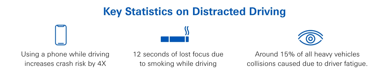 ZF advanced clutch system for commercial vehicles