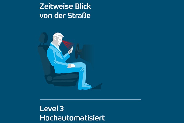 Darstellung eines Fahres mit Level 3: Hochautomatisiertes Fahren