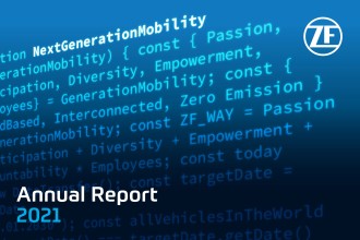 Sustainability in Annual Report 2021