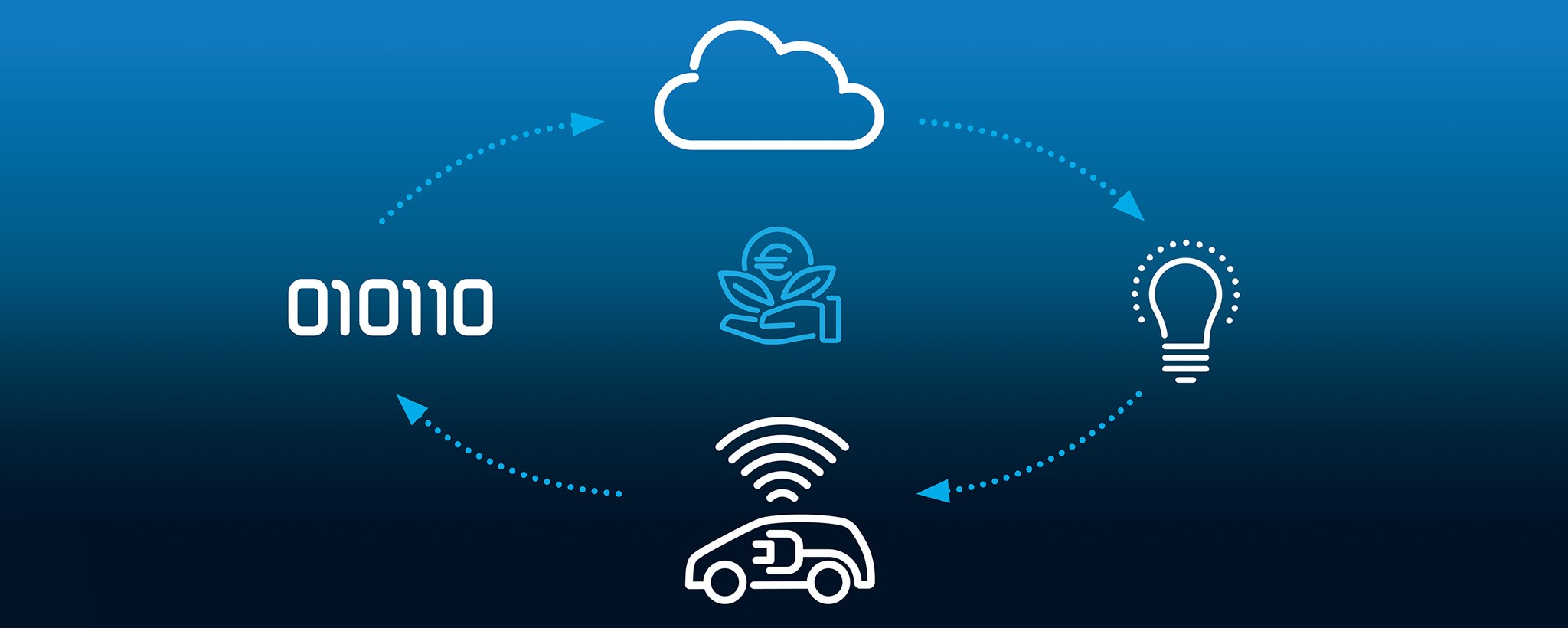 Digitalization-Emobility_Stage-Desktop