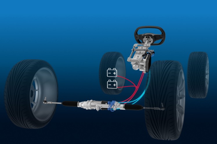 Technical illustration of the ZF rear axle steering
