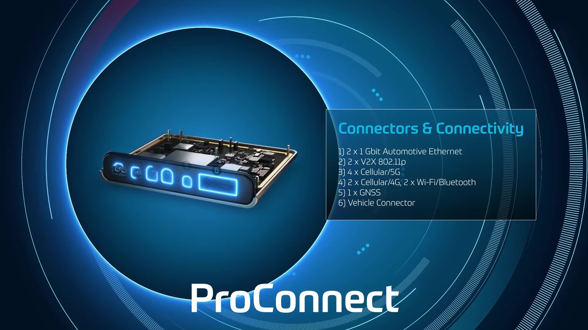 ZF ProConnect