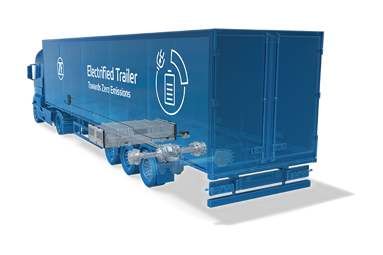Ansicht des elektrischen Antriebssystems TrailTrax mit der im Sattelauflieger integrierten elektrischen Achse AxTrax sowie mit der Batteriesystembox für Batterien, Kühlsystem und DC/DC-Konverter. 