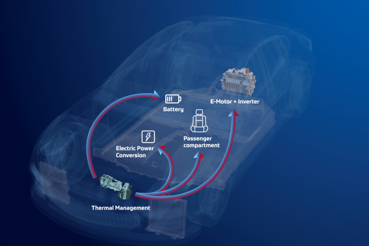 TherMas in a Ghostcar