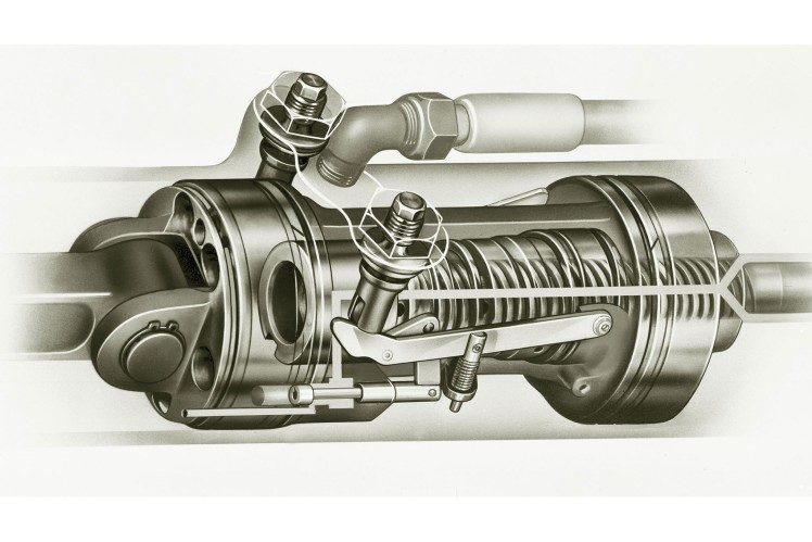 Auf einem skizzierten Bild in schwarz-weiss ist eine Spindel-Hydrolenkung von ZF zu sehen.