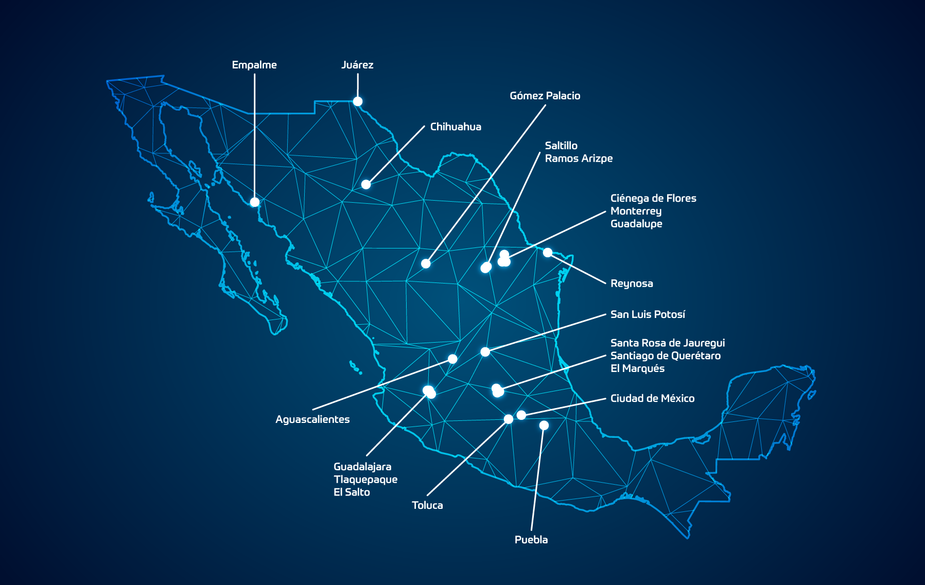 ZF Locations