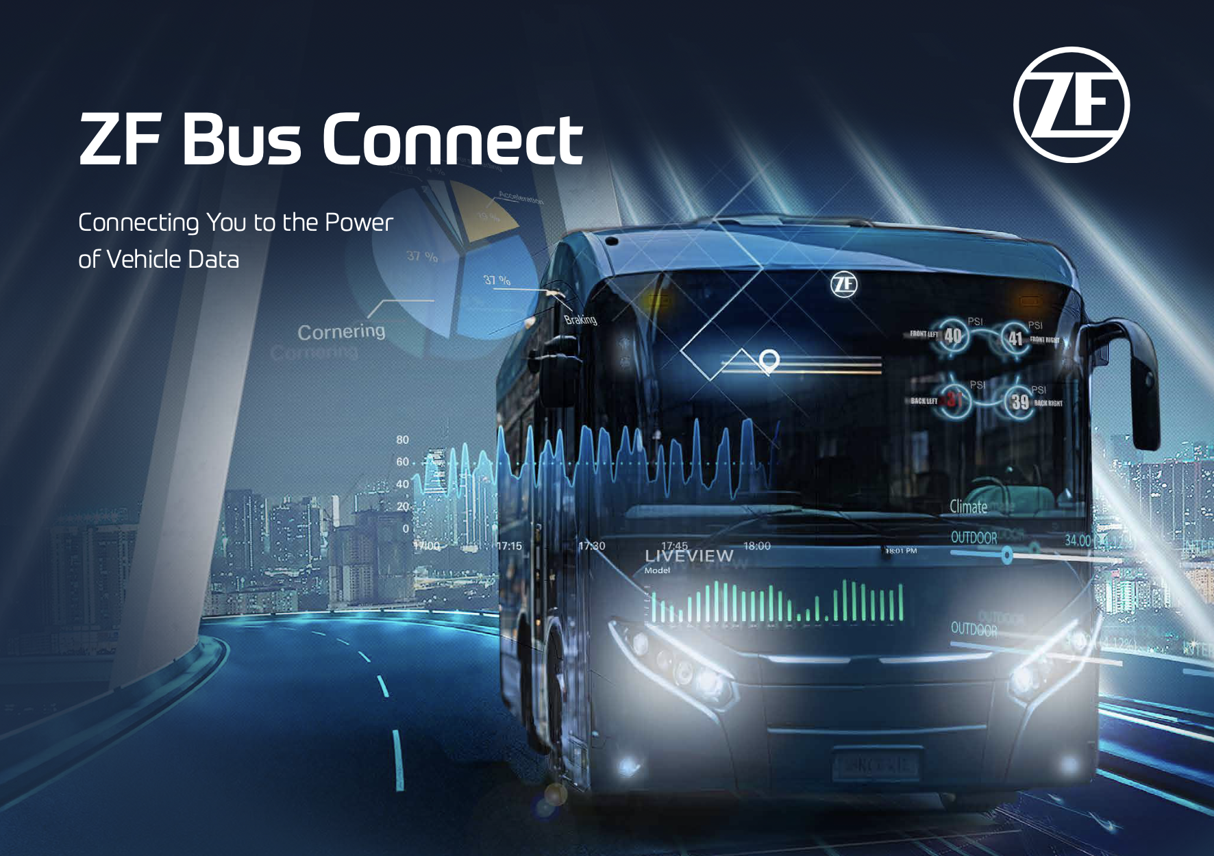 Digital image of a bus from the front