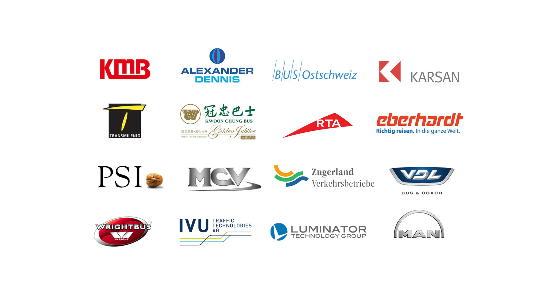 Collage of various logos