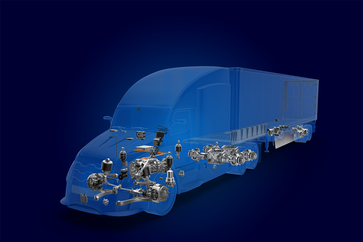 Truck USA