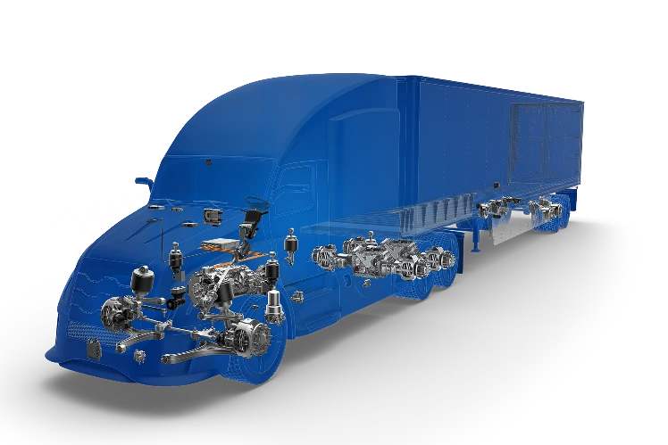 ProductFinder Trucks