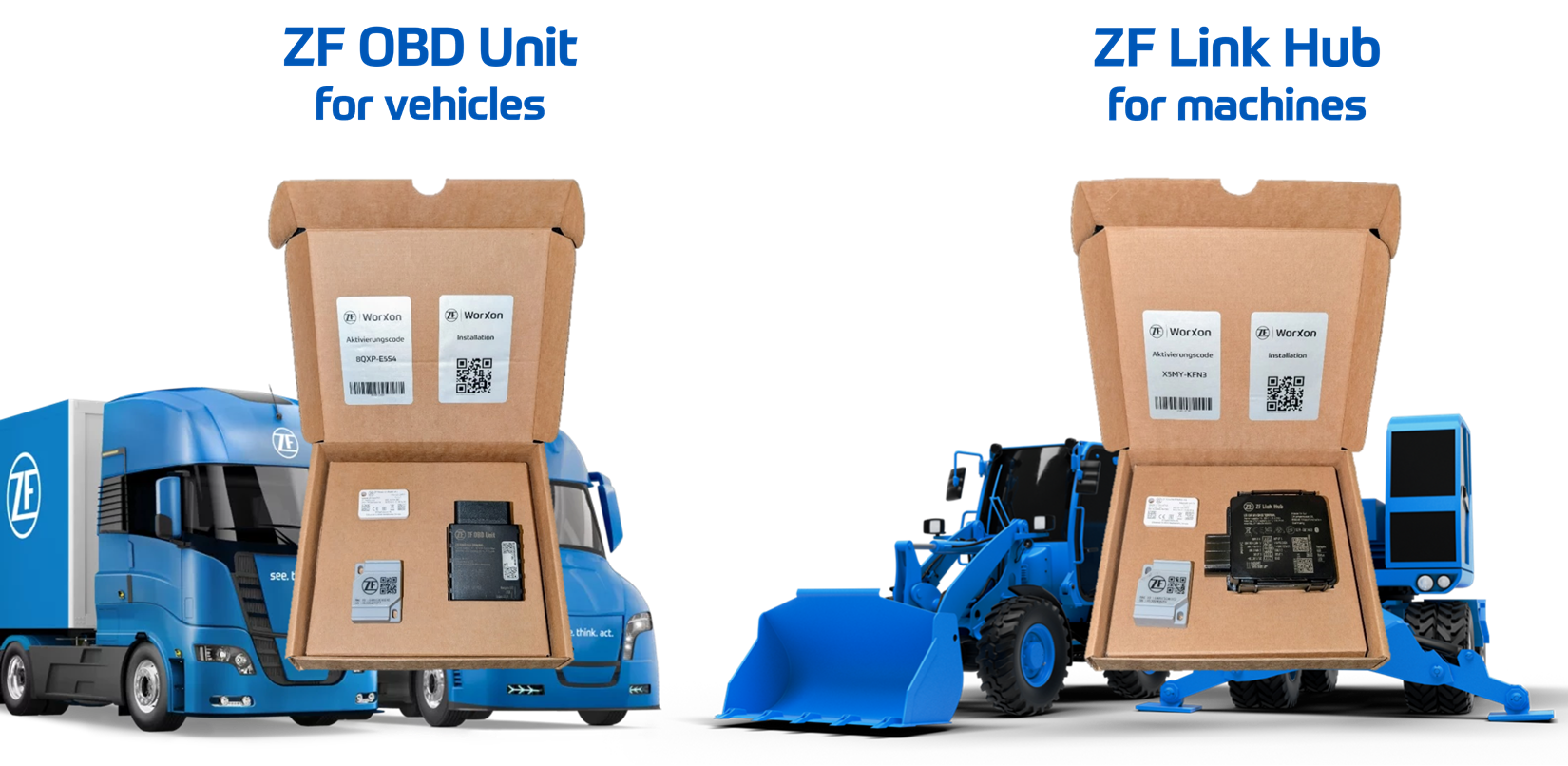 Tools Equipment digital connected IOT