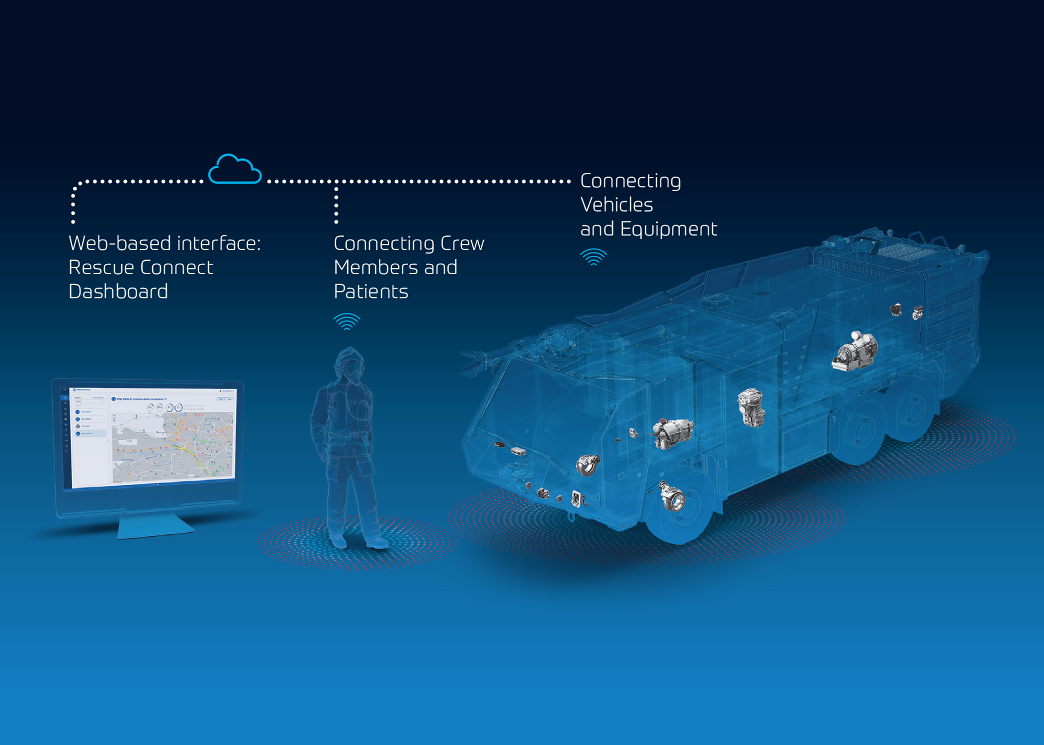 ZF networks rescue services and electrifies emergency vehicle drivelines