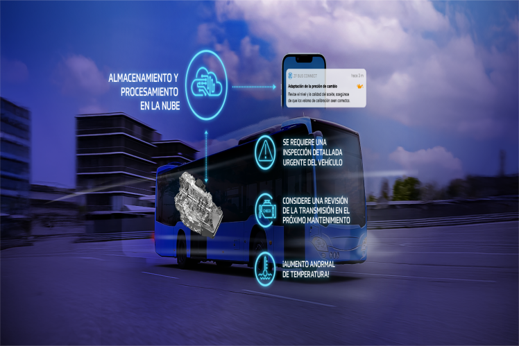 Autobús urbano con iconos superpuestos: procesamiento en la nube, inspección urgente, revisión de transmisión, advertencia de temperatura