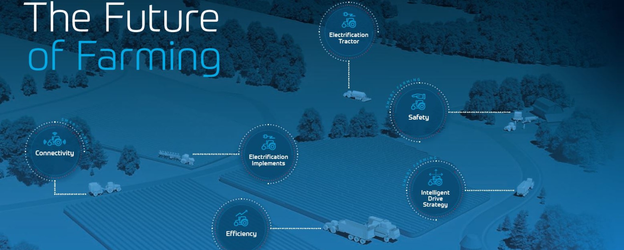 Grafik ZF Future of Farming