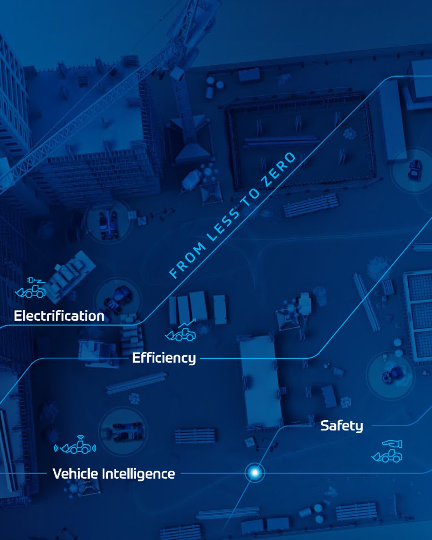 Grafik ZF Baustelle der Zukunft.