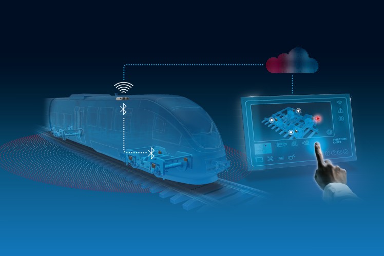 Infrastructure and Driveline Monitoring.