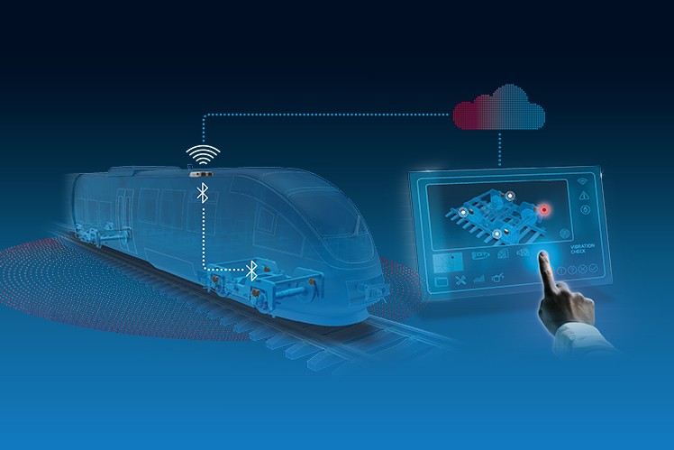 Ein Dieseltriebzug ausgestattet mit ZF-Sensoren, die Daten an eine Cloud und ein Dashboard übertragen.