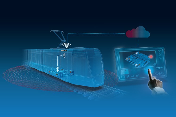 Eine Straßenbahn ausgestattet mit ZF-Sensoren, die Daten an eine Cloud und ein Dashboard übertragen.