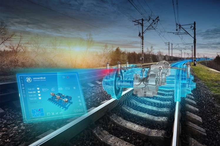 Key visual connect@rail driveline components monitoring