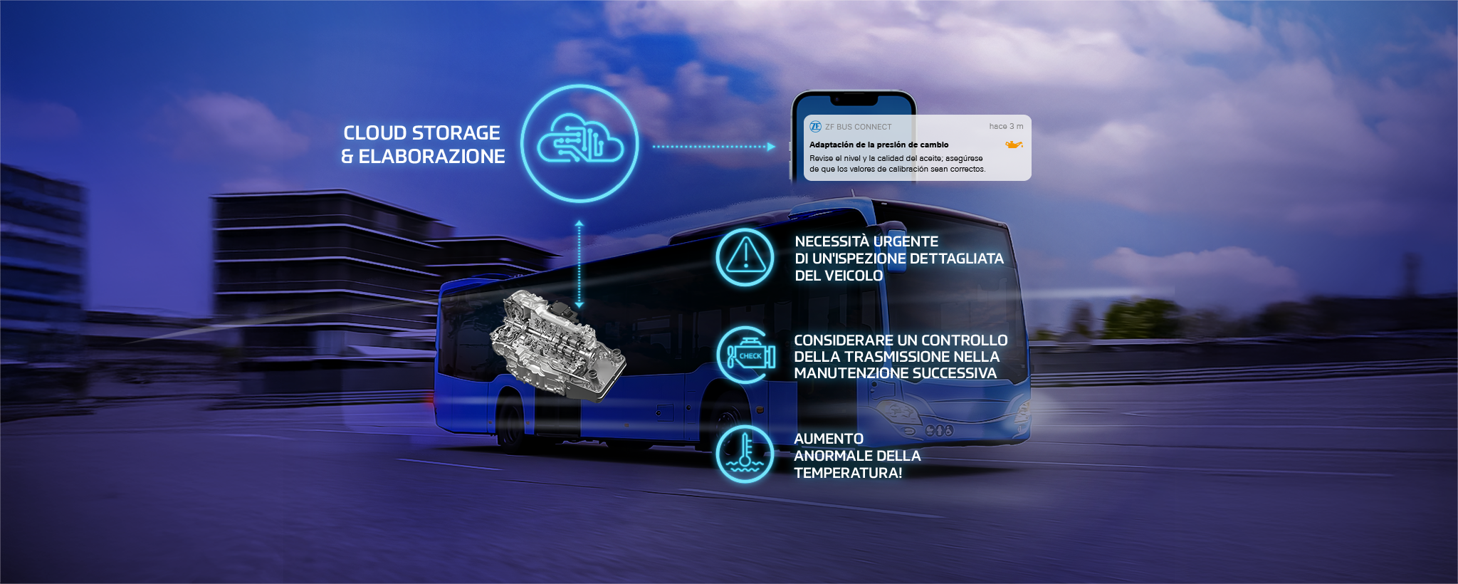Autobus urbano con icone sovrapposte: Cloud, avviso ispezione, trasmissione, temperatura