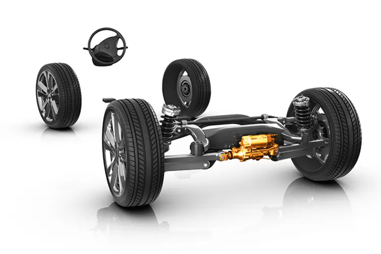 Active Kinematics Control (AKC Central)