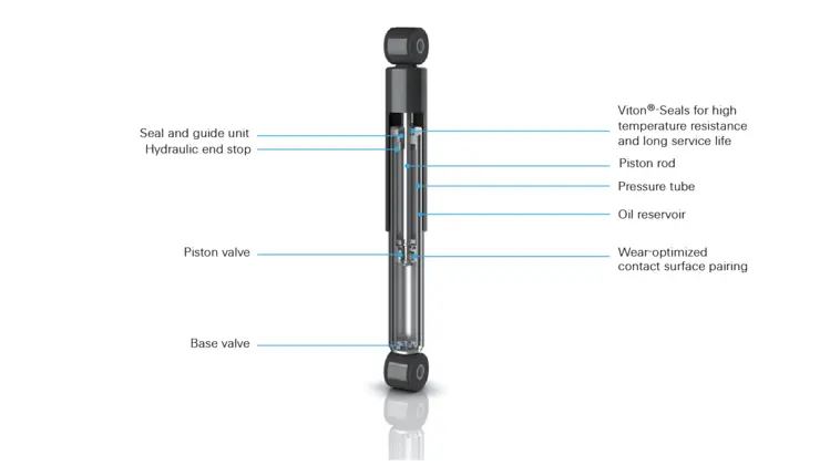 N damper parts chart