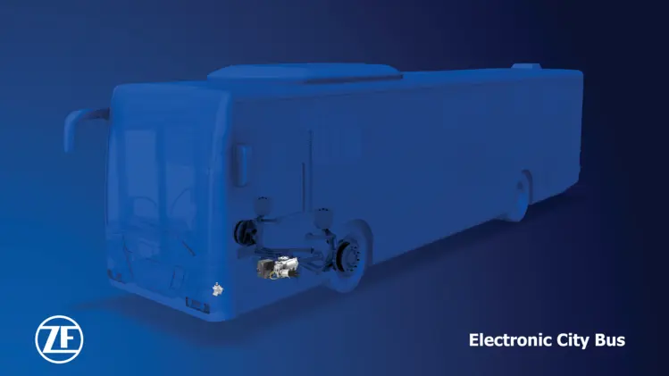 ReAX system graphic Electronic City Bus