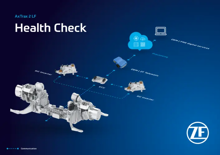 AxTrax 2 LF with Health Check