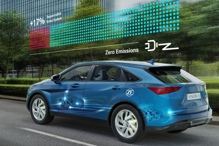 electric mobility - image of car